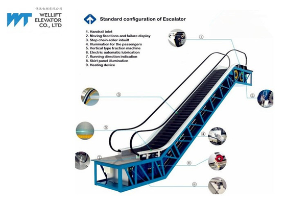 Frequency Converter Commercial Escalator  , Hotel Escalator Power 380V / Local Voltage